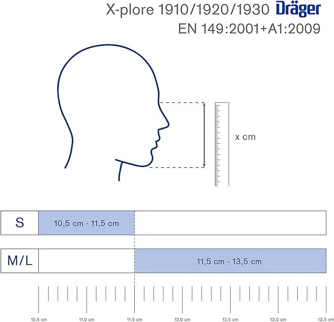 Drager X-plore 1930 FFP3 Masks - 20 Pack | Face Mask Store - The