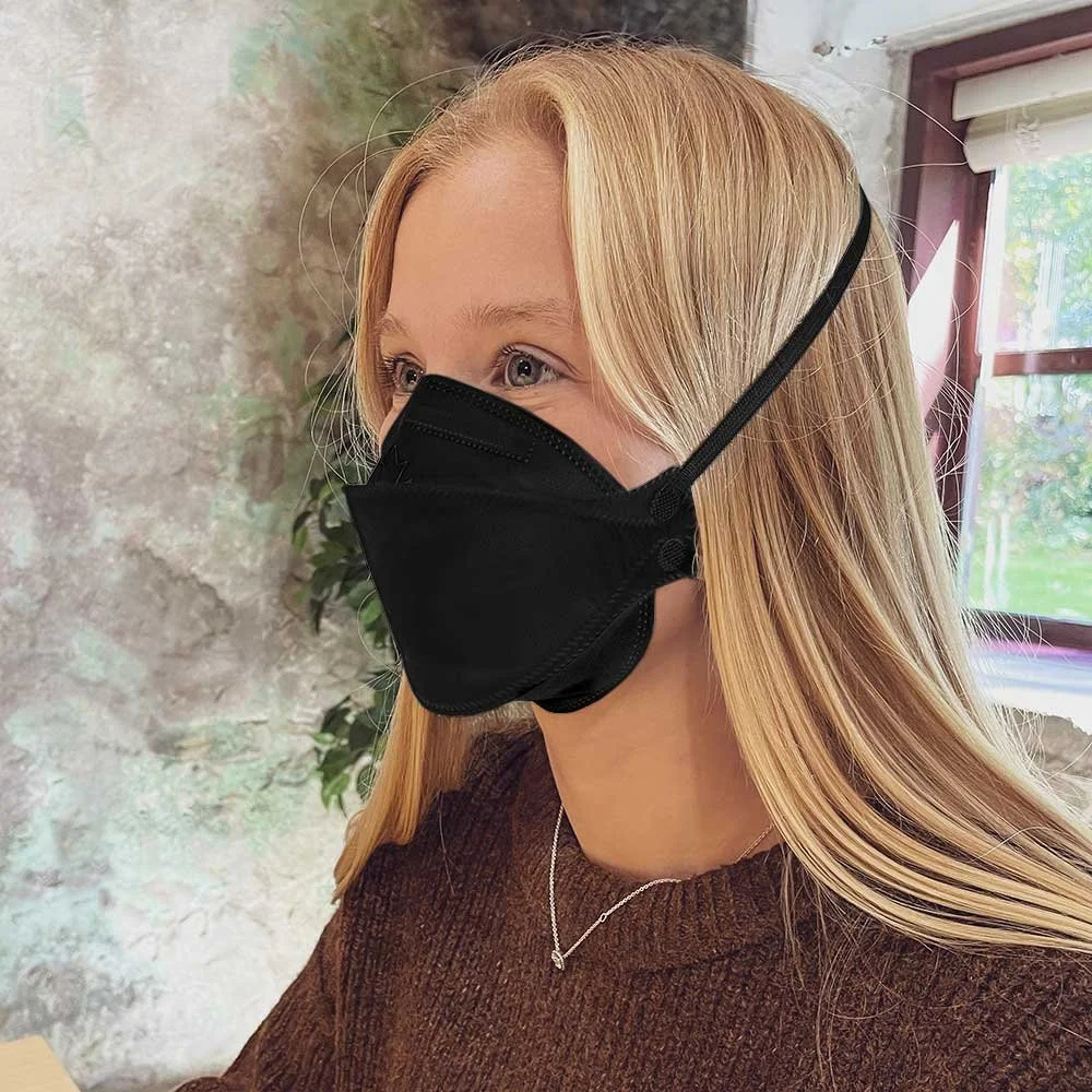 CAN99™ Black Headband Respirator - Ultimate Protection - The Face